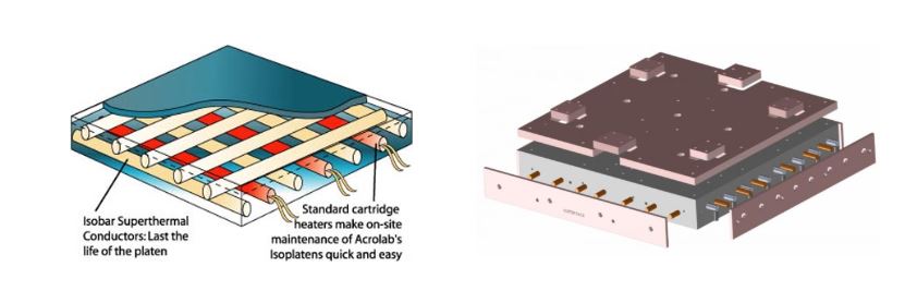 Heat-Pipe-for-lab-italia